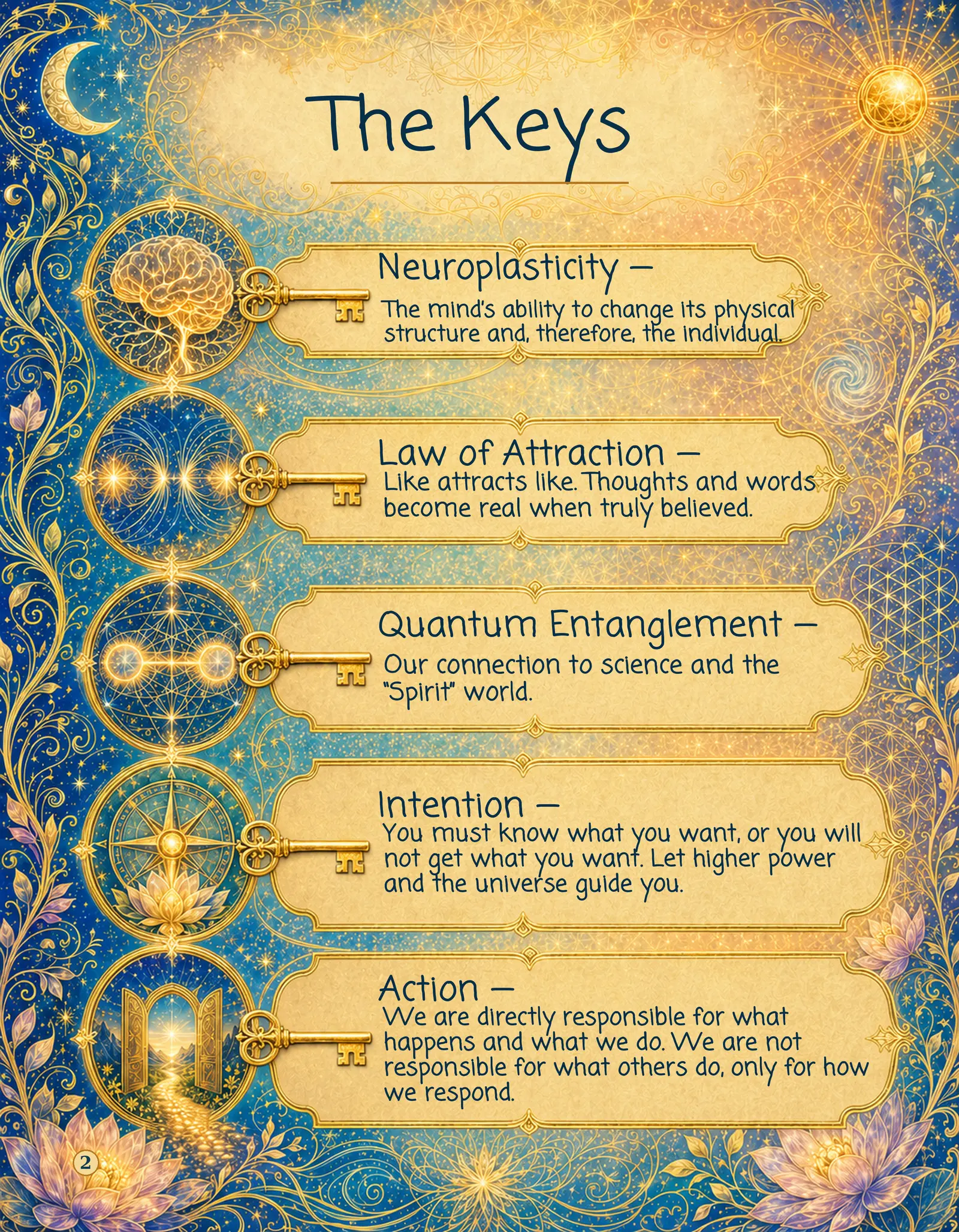 Page Two of Open Enlightenment, The Keys