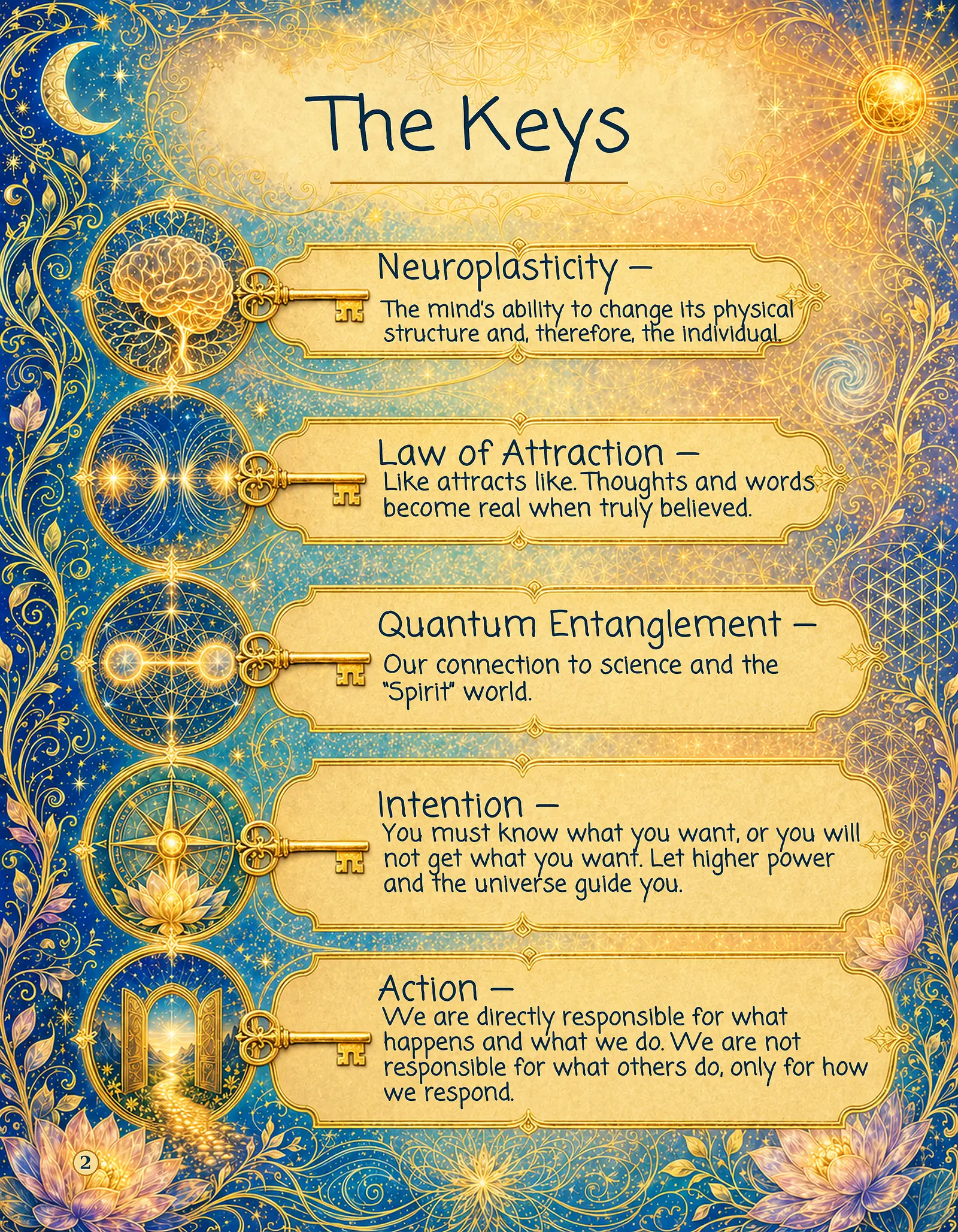 Page Two of Open Enlightenment, The Keys